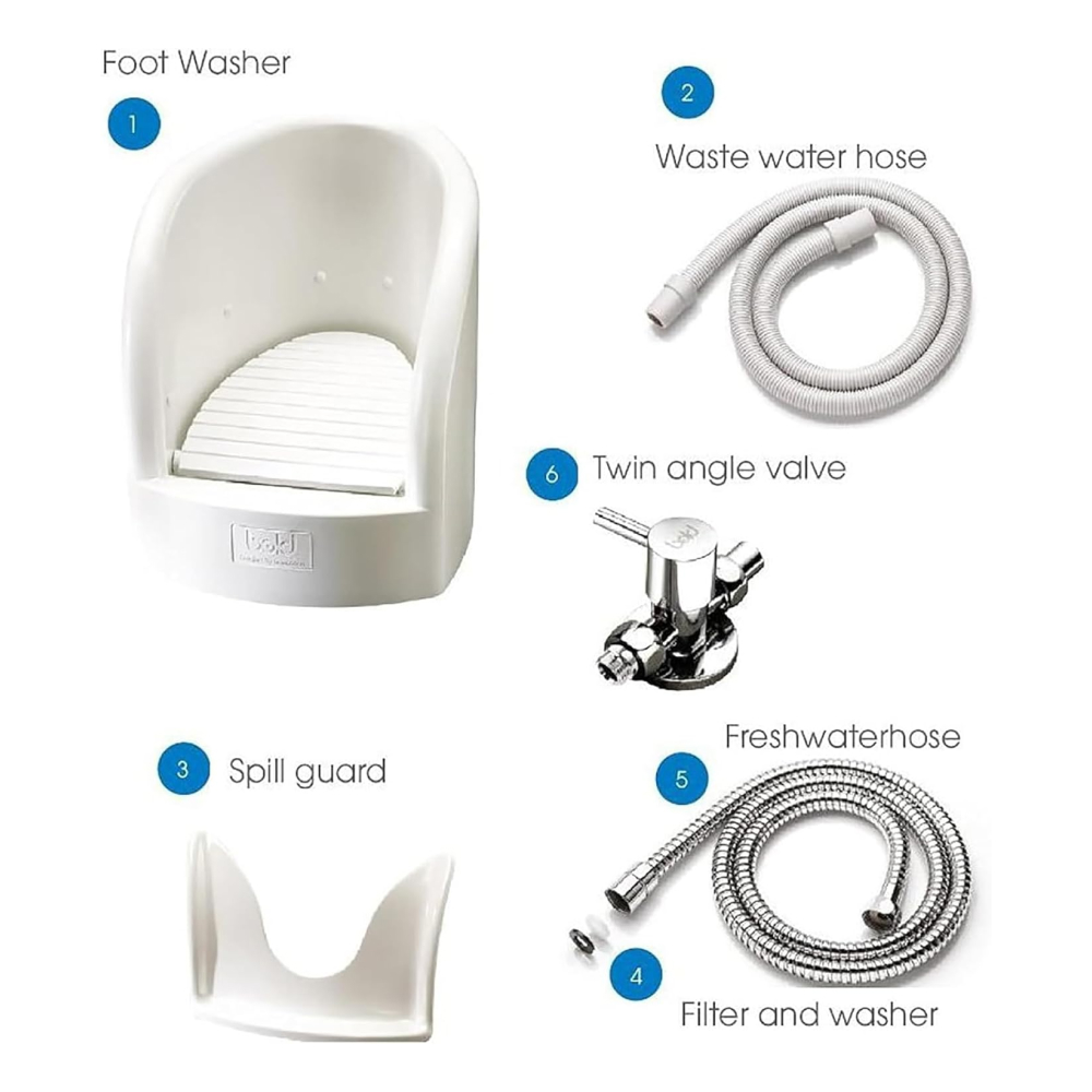 Automatic Foot Washer for Wudu | Hygienic, Touch-Free & Water-Saving